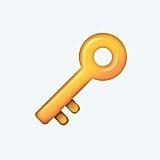 Authmoji