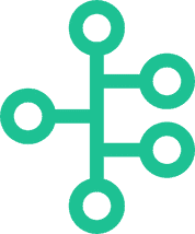 Gtmhub - OKR Software
