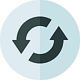 LoopCV