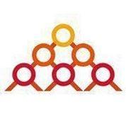 Organimi - Org Chart Software