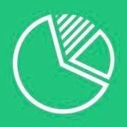 Otherboard - Social Media Analytics Tools