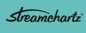 streamchartz - User-Generated Content Software