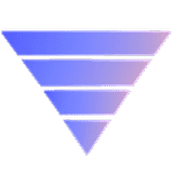 Syft
