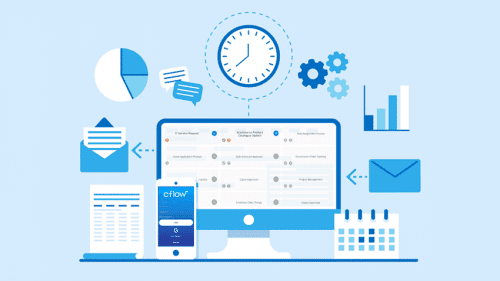 Top 7 Workflow Automation Software for Medium Businesses (2026 updated)