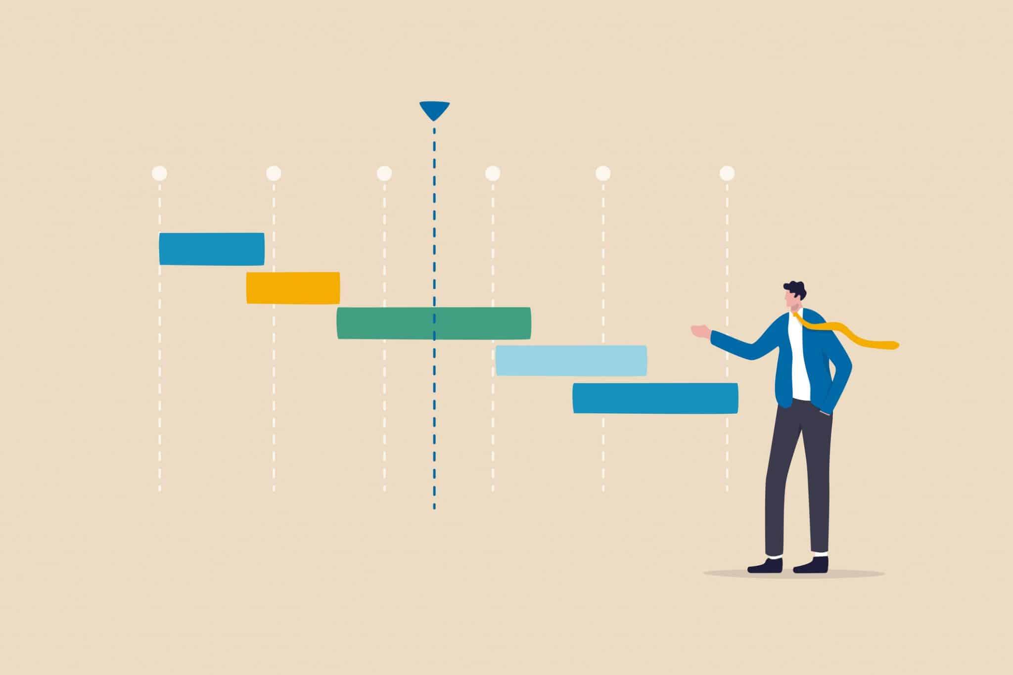 Free Online Gantt Chart: Create, Manage, and Customize Project Timelines