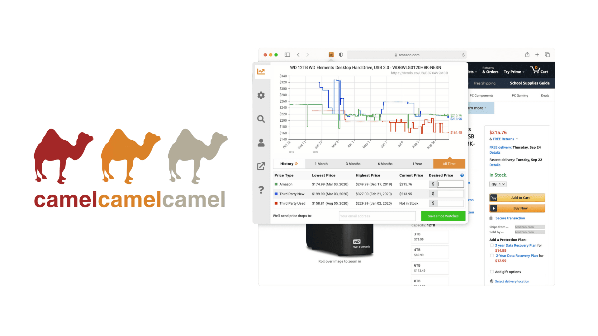 Camelcamelcamel: Everything You Need to Know about Amazon Price Tracking Tool 