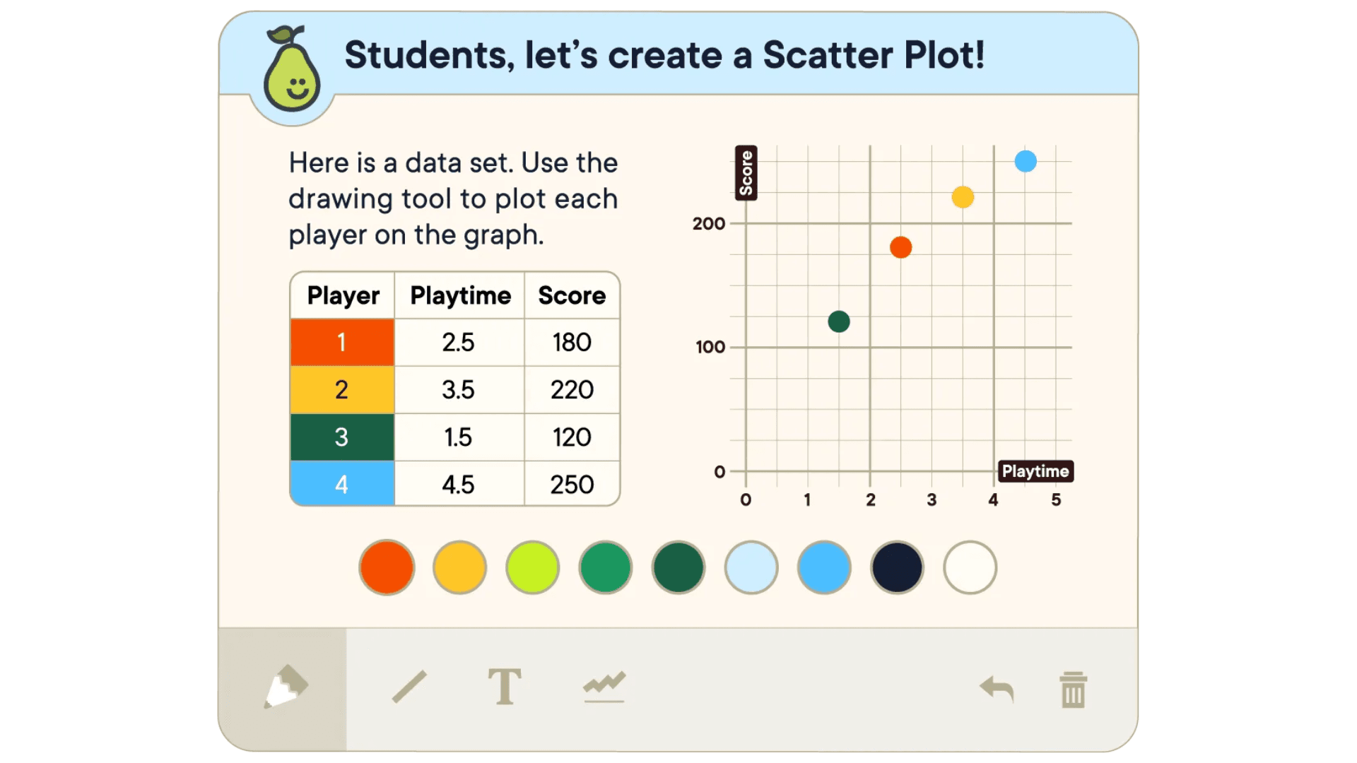 Using Pear Deck for Interactive Classroom Presentations: A Step-by-Step Guide