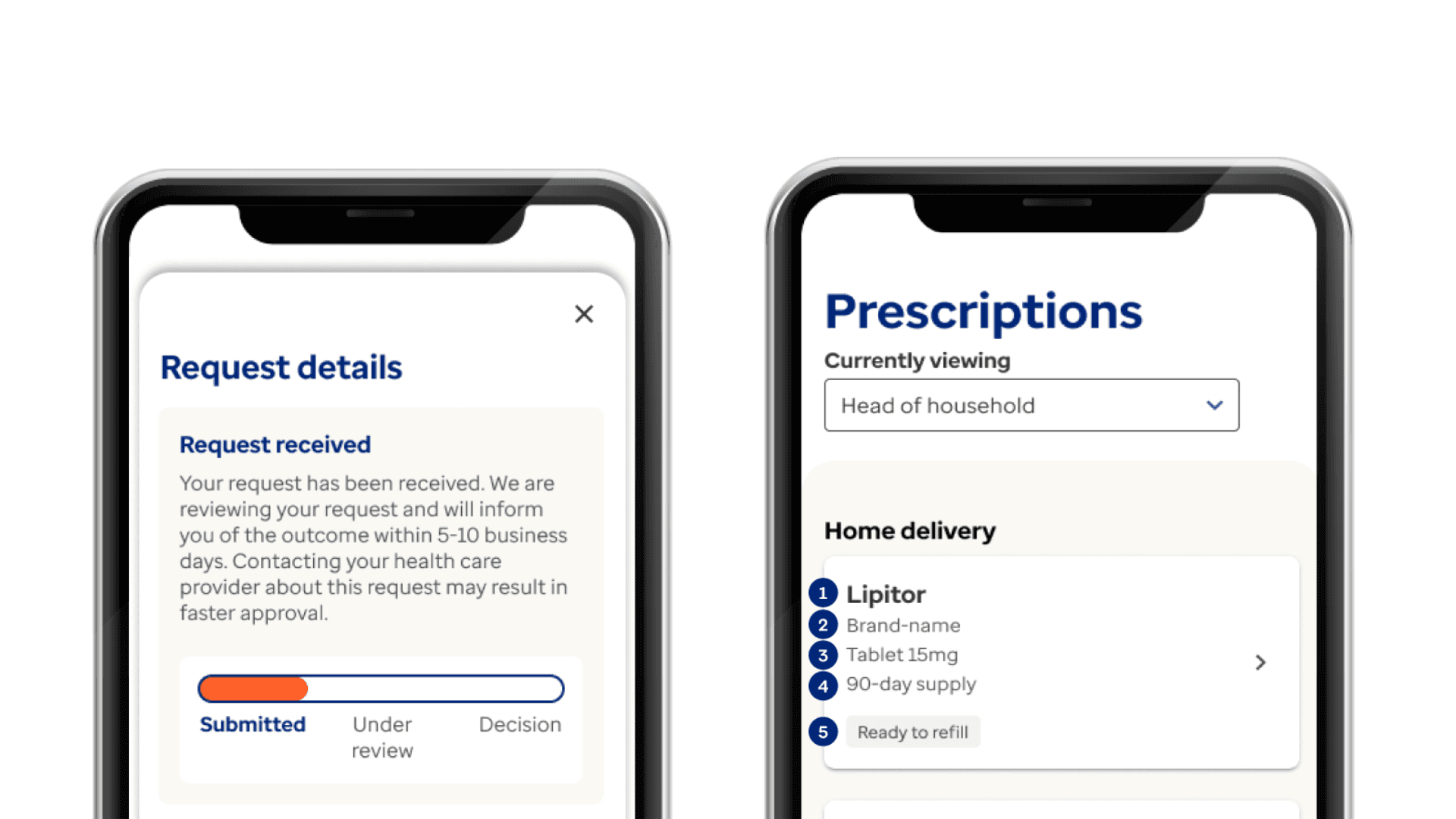 OptumRx: Understanding Pharmacy Benefit Management and Prescription Drug Programs