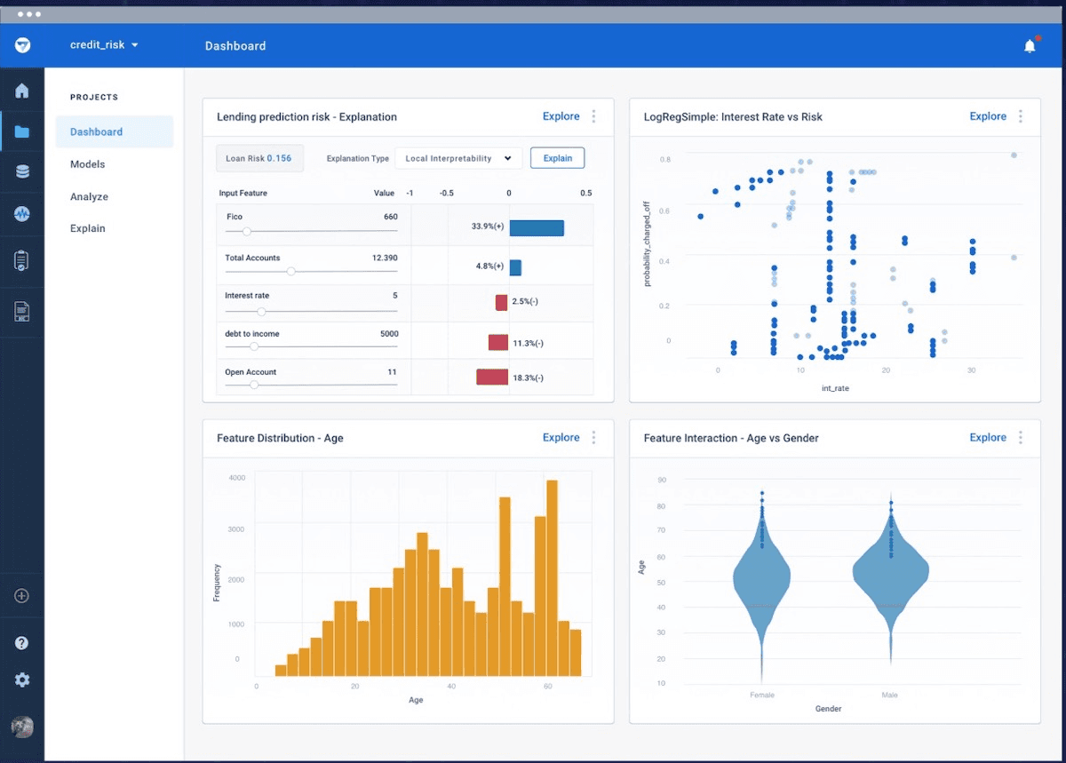 Enhance Observability with Fiddler AI: Web Debugging and ML Monitoring Solution in 2026