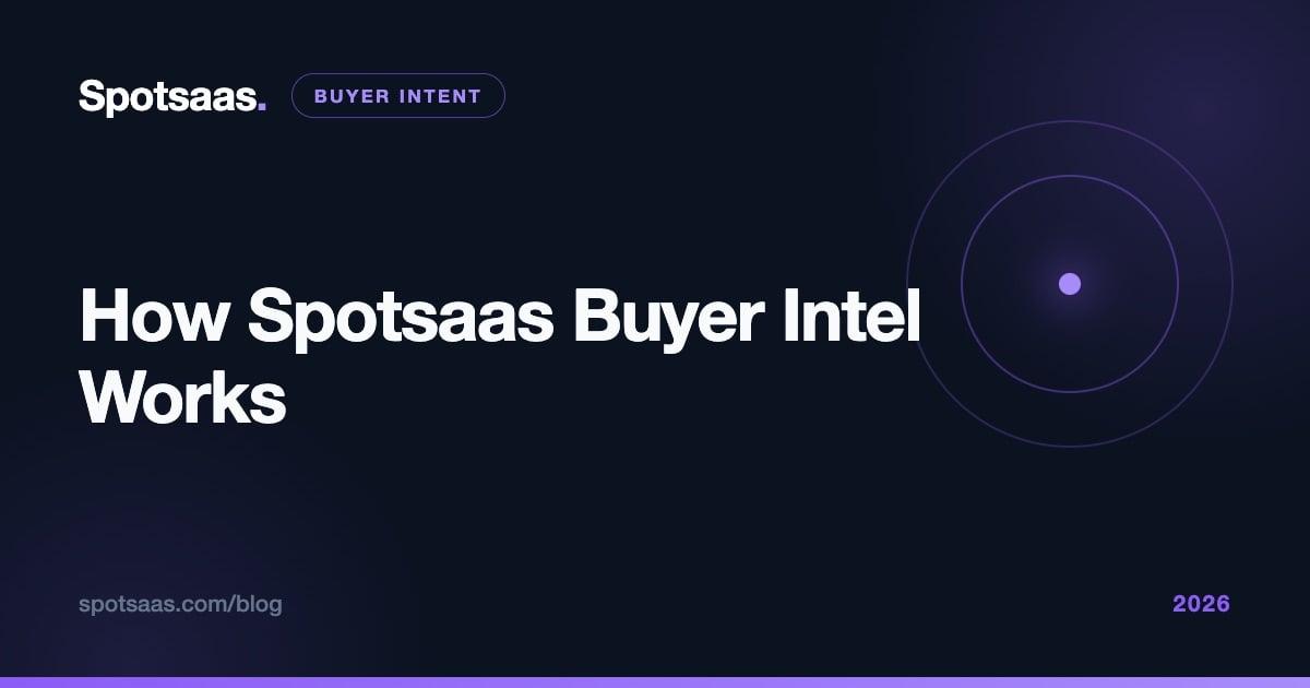 how spotsaas buyer intel works
