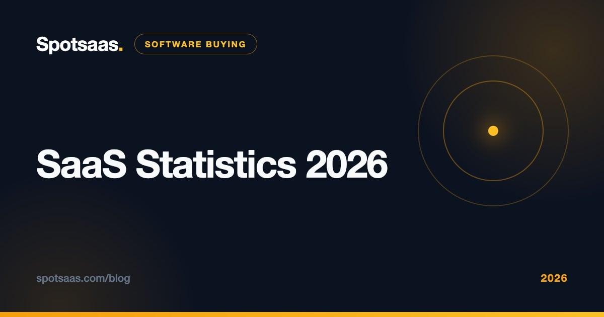 saas statistics