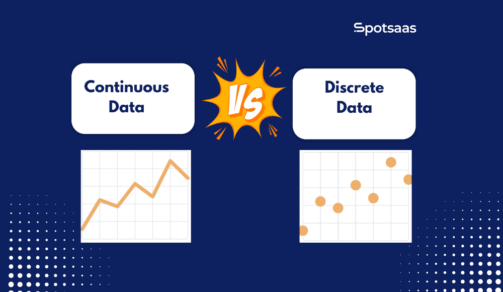 Continuous Data vs Discrete Data