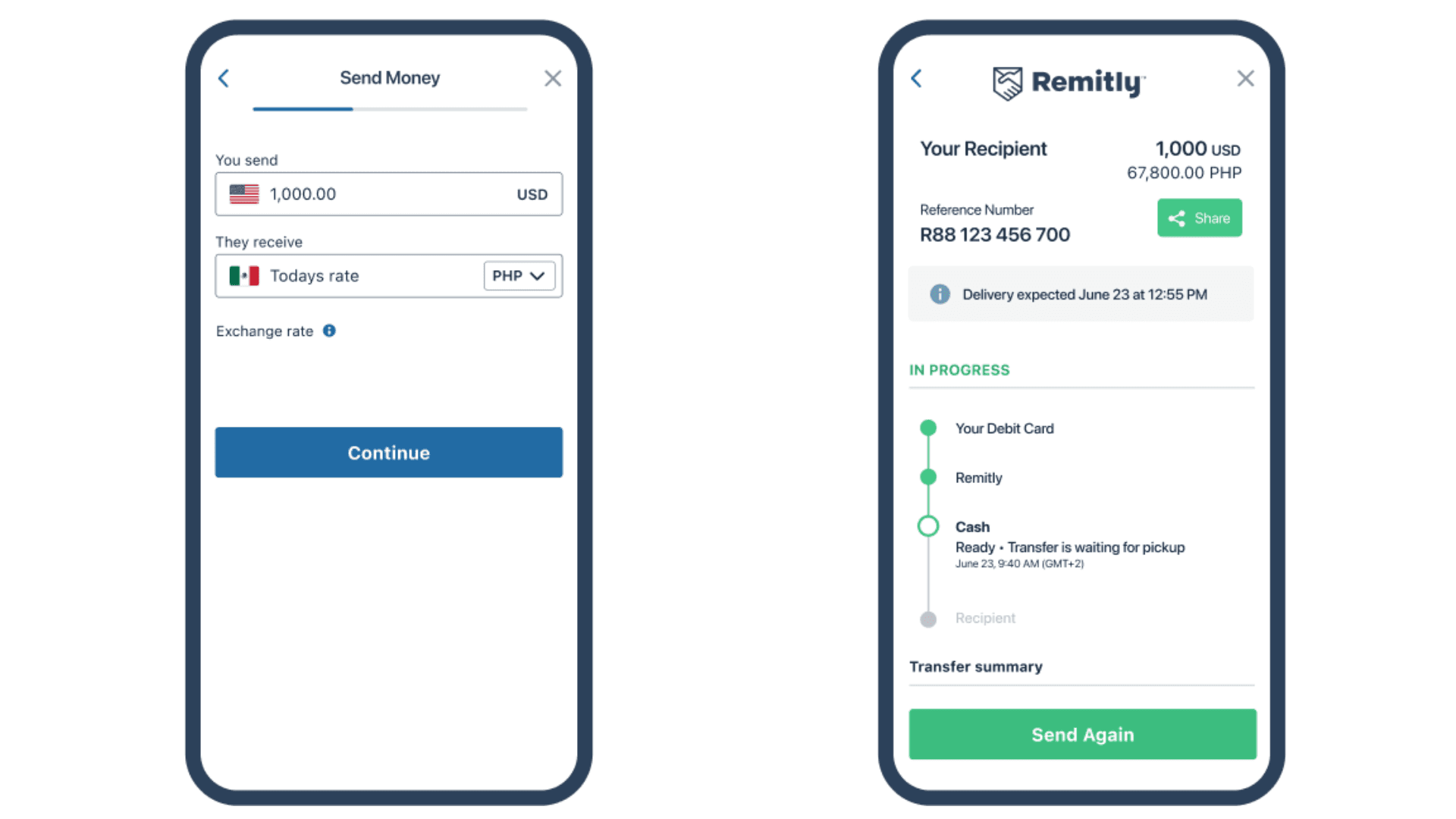 How To Safely Transfer Money Internationally With Remitly: A Comprehensive Guide To Money Transfer Services