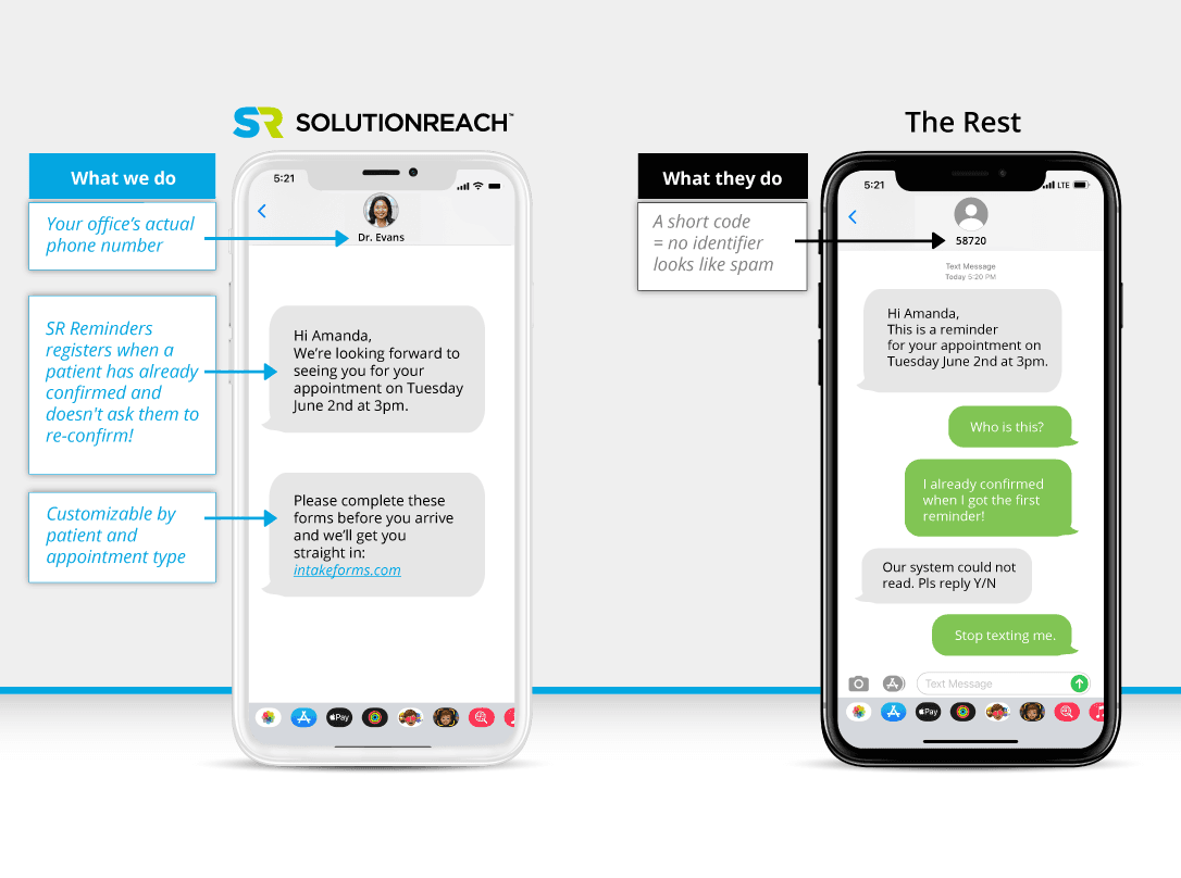 What is Solutionreach software? Check out Pricing, features & best alternatives