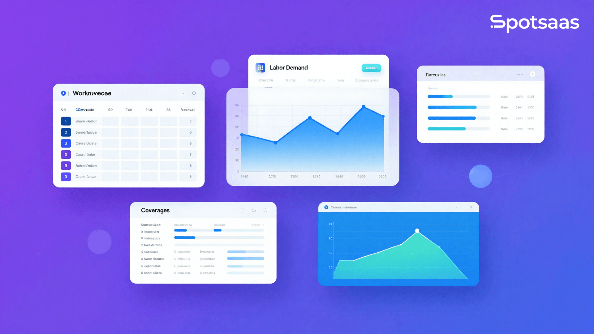 10 Best Workforce Management Software in 2026: WFM Tools to Manage Your Workforce