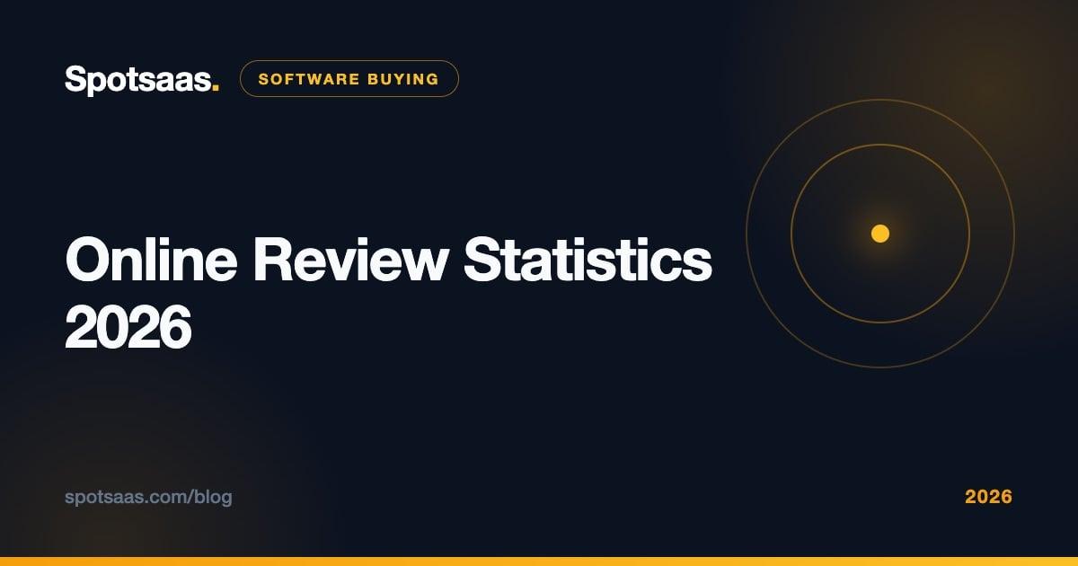 Online Review Statistics 2026: Trust, Fake Reviews & How Reviews Drive B2B Software Buying
