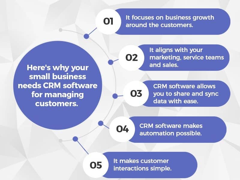 Own a small business? A CRM tool can help you grow 10x. Find the right SaaS for your business with SpotSaaS, and evaluate the pros, cons & reviews.