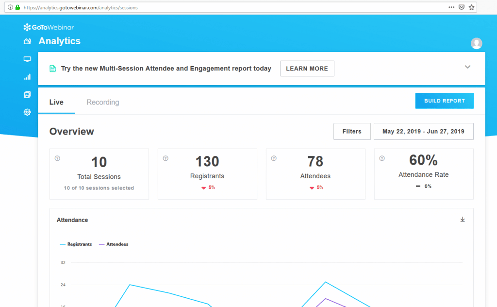 GoToWebinar- Ideal Video Conferencing Solution For SMEs (2023 updated)