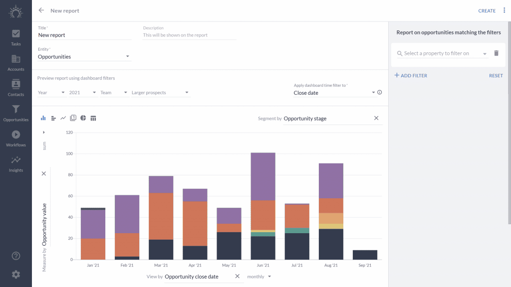 Salesflare - Best Sales Forecasting Software