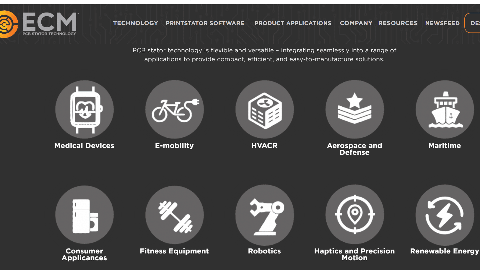 ECM PCB Stator Technology- From deep tech startup to now a SaaS company- the journey explained!