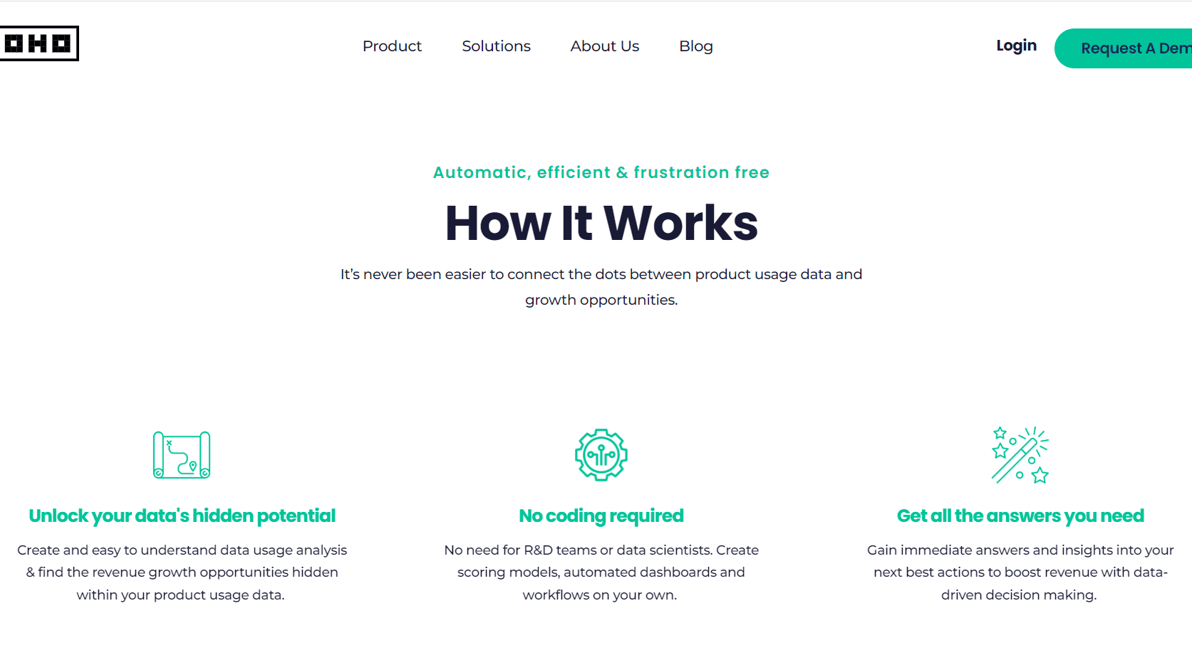 Coho AI- raises $8.5M- helping SaaS businesses increase revenue through AI & ML. 1 Coho AI, a product-led revenue platform, secured $8.5 million in a seed funding round led by Eight Roads, TechAviv and a group of angel investors.