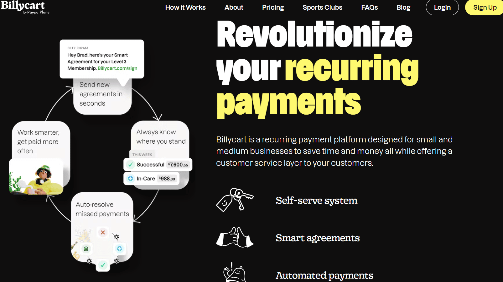 Billycart- leading payment processing software in 2023.c