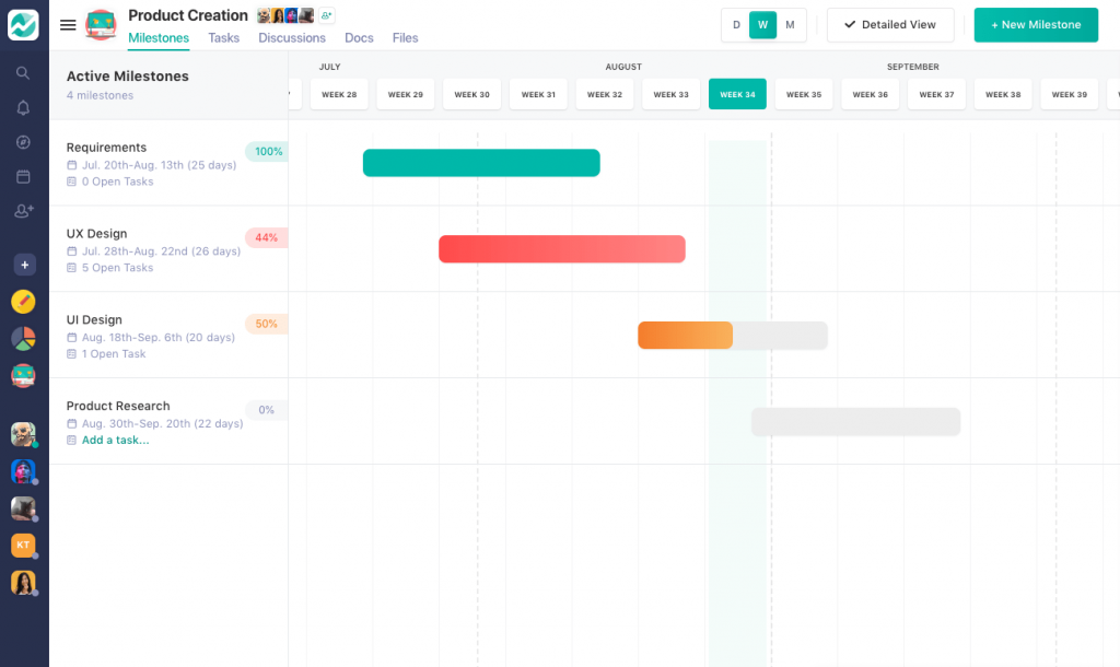 Nifty PM - Best Real estate Project Management Tool