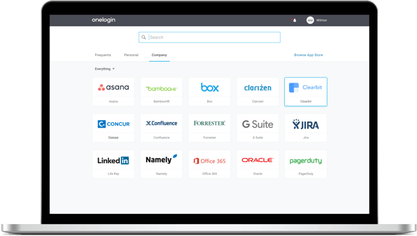 OneLogin- IAM SaaS- Identity Access Management For Businesses