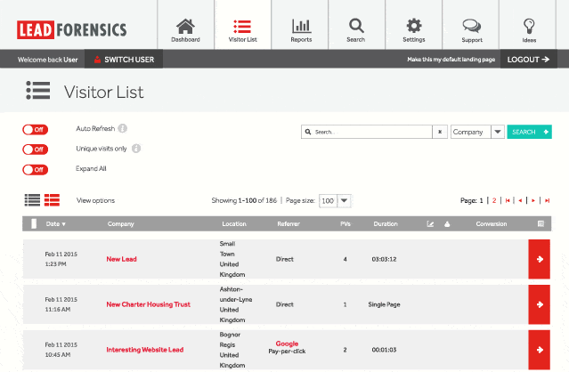 Leadforensics - Lead Generation software