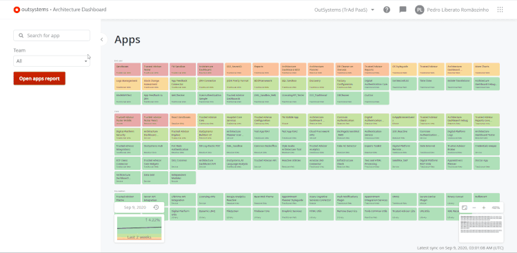 OutSystems- alternative of Metatask