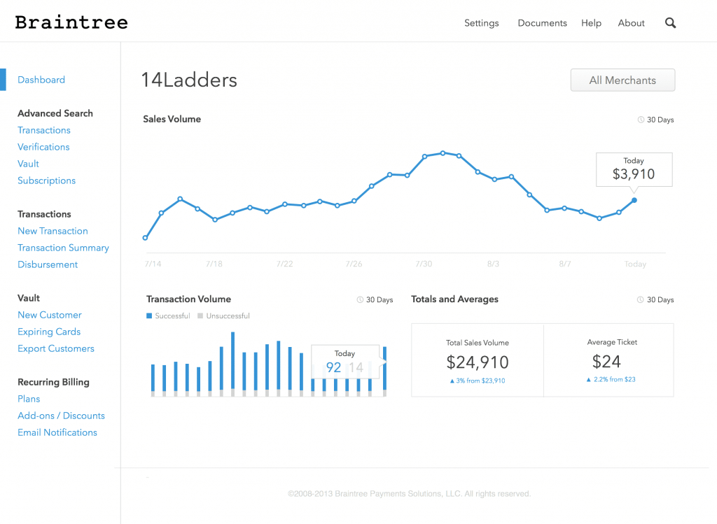 Braintree- Payment Gateway Platform