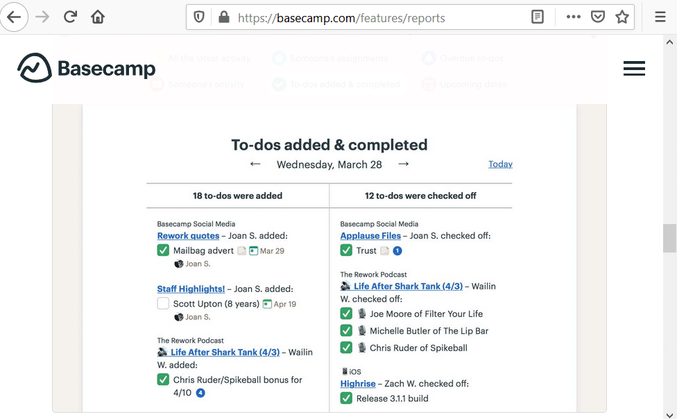 Basecamp- alternative of Metatask