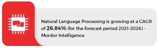 Natural Language Processing- NLP- through AI for Project Management
