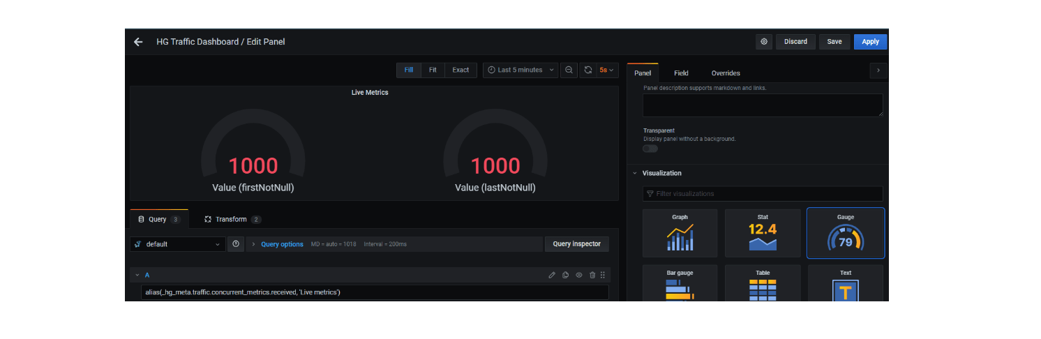 Monitoring Network Traffic