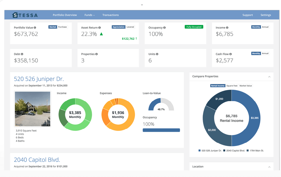 Real Estate Investment Software