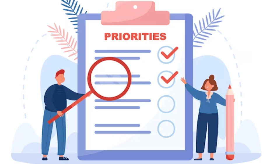 Project Prioritization