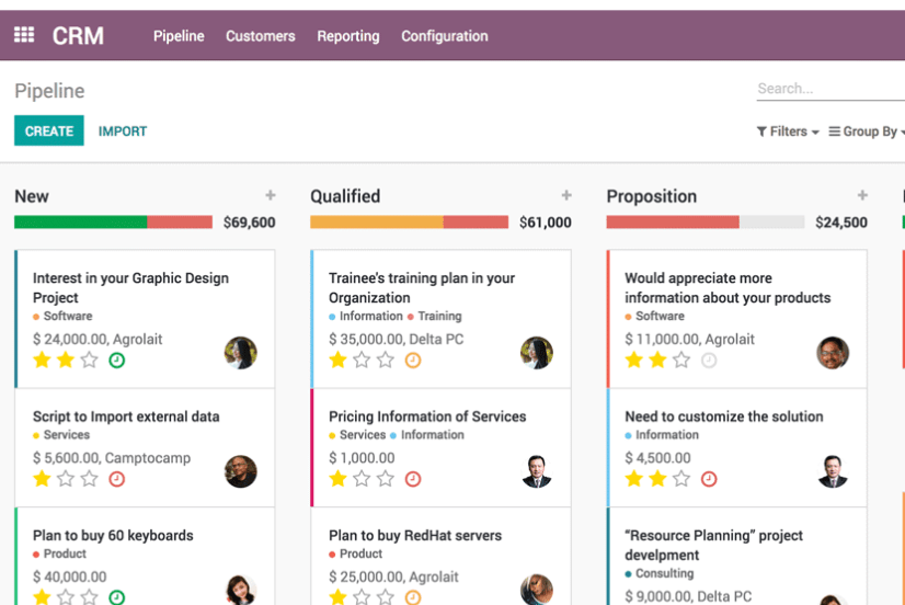 Production Scheduling Software