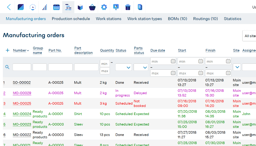 Production Scheduling Software