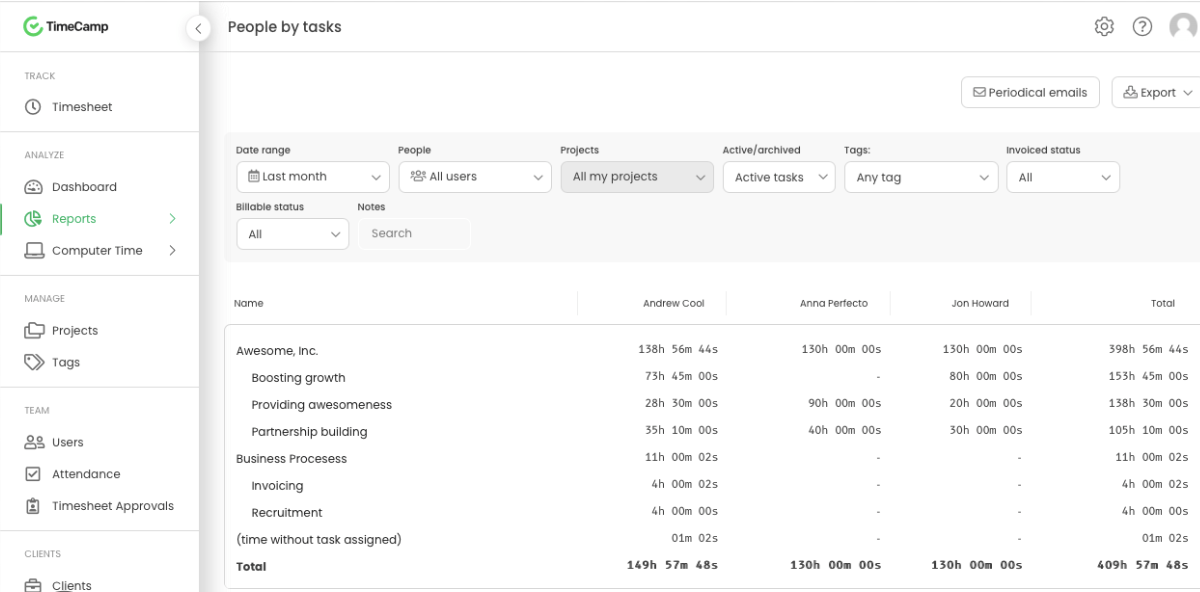 Time Management Tools