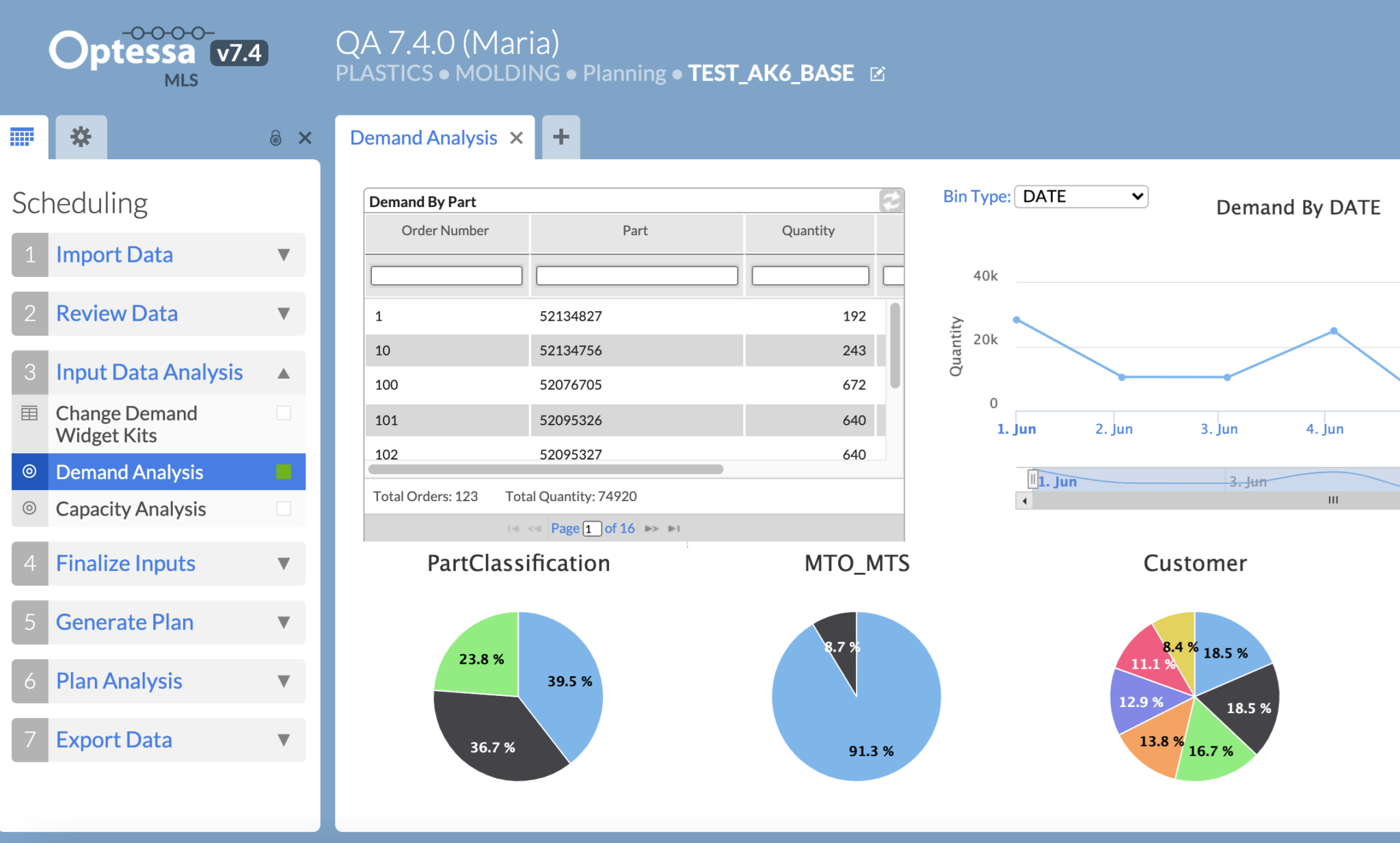 Production Scheduling Software