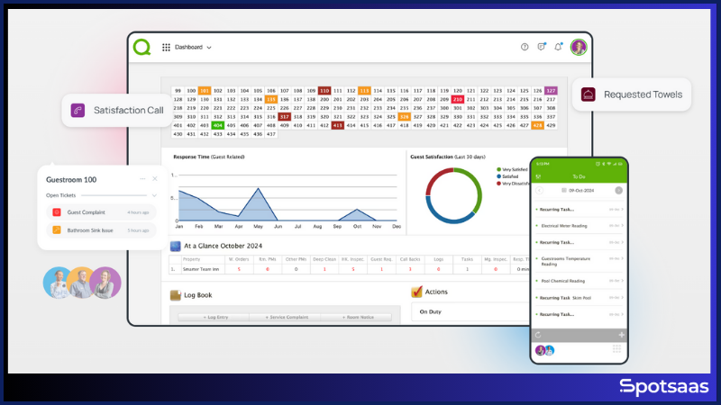 Quore Software Review 2025 - Simplifying Hotel Operations & Team Communication 1 Quore Software