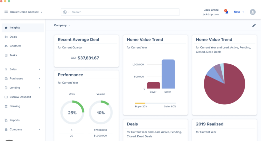 Skyslope: Real Estate Transaction Management Software