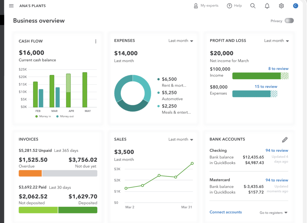 QuickBooks Online