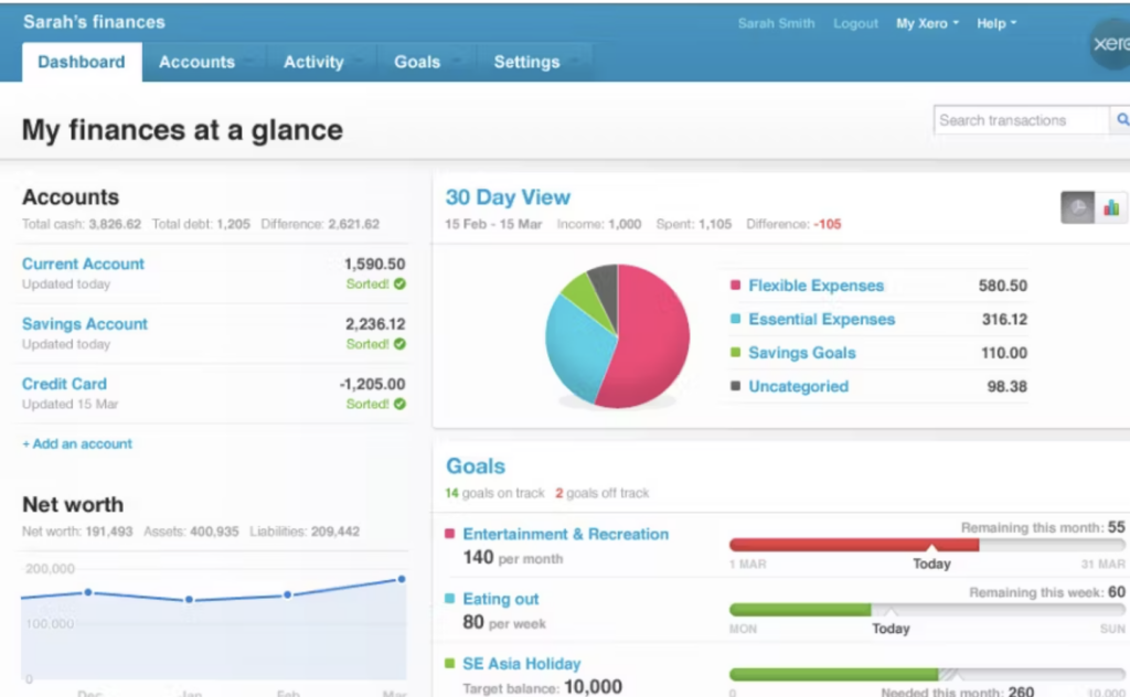 Financial reporting feature of Xero