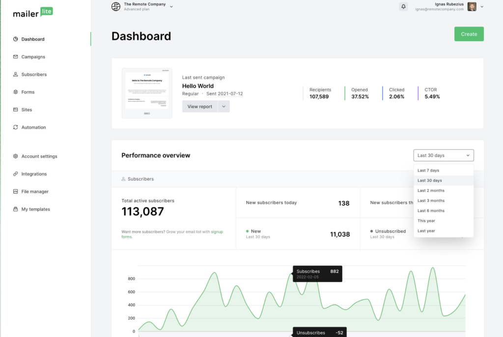 A Comparison of MailerLite and Other Email Marketing Platforms 3 MailerLite pricing