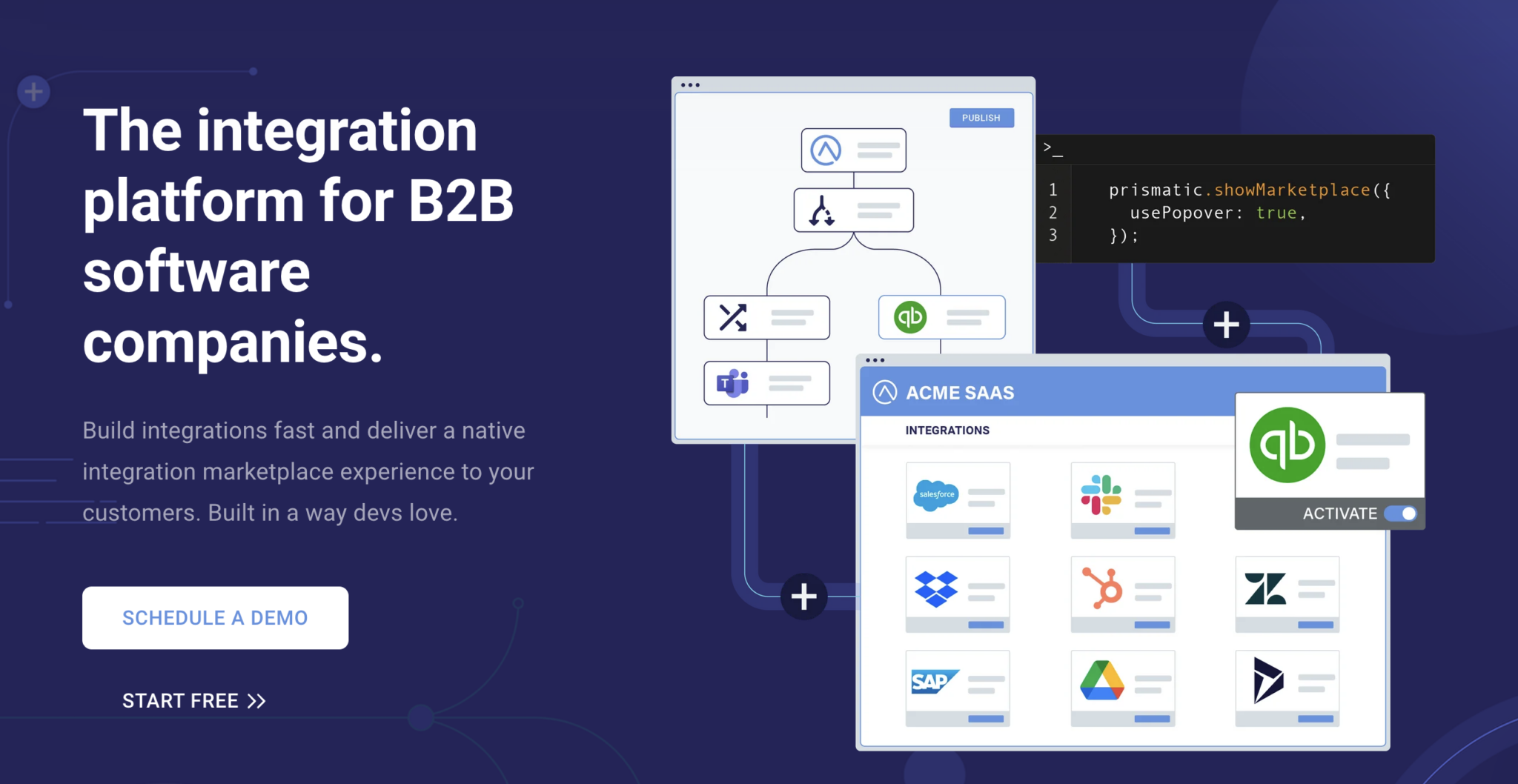 Prismatic is an example of getting SaaS Funding