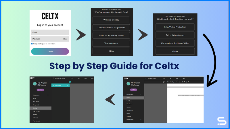 Celtx Software Reviews - Master the Art of Script Writing (2025 Guide) 7 celtx 4