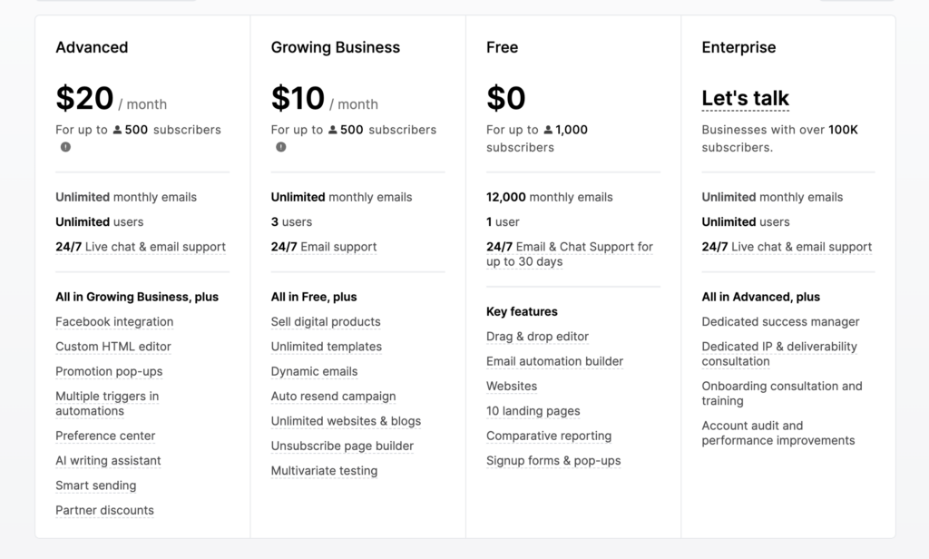 A Comparison of MailerLite and Other Email Marketing Platforms 2 Screenshot 2024 02 23 at 16.48.58