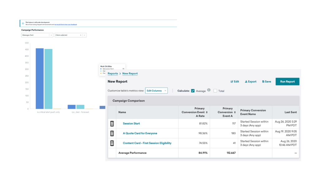 A Comprehensive Guide to Braze Technology: The Power of Customer Engagement Platforms 4 Braze Technology