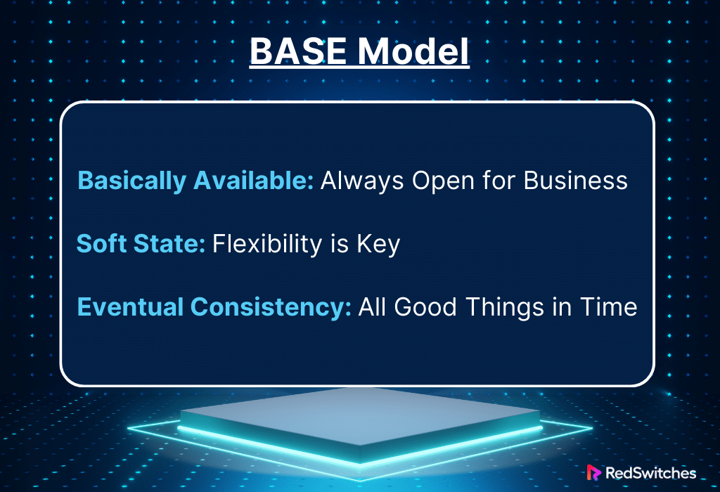 Acid Vs Base Database - ComparisonBase DatabaseAcid Vs Base Database ...